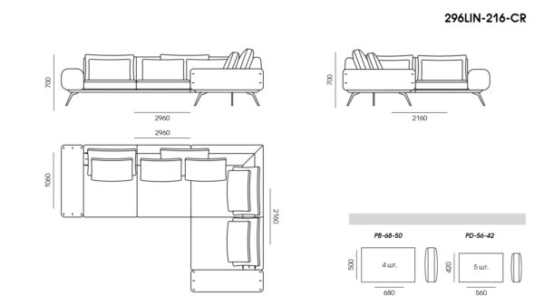 Canapea Linda размеры фото 5