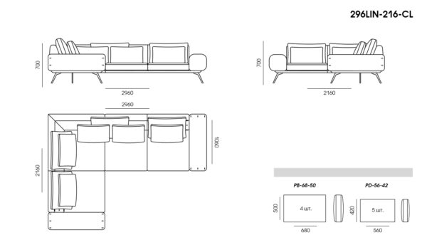 Canapea Linda размеры фото 4