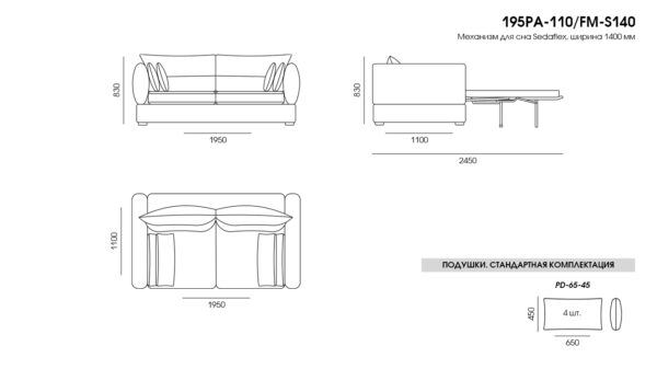Canapea Parma размеры фото 2
