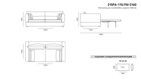 Canapea Parma размеры фото 4