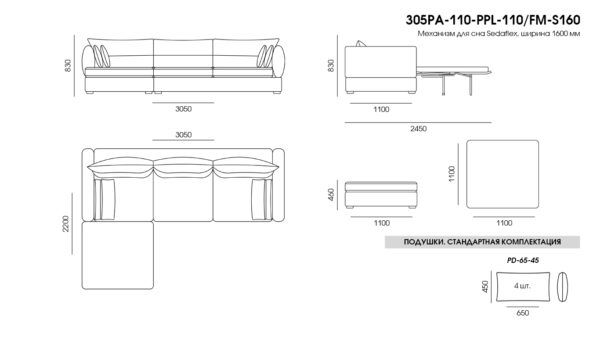 Canapea Parma размеры фото 6